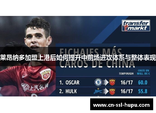 莱昂纳多加盟上港后如何提升中前场进攻体系与整体表现 莱昂纳多加盟上港后如何提升中前场进攻体系与整体表现